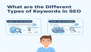 What are the Different Types of Keywords in SEO