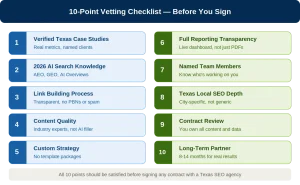 10-Point Checklist How to Choose the Right SEO Agency in Texas