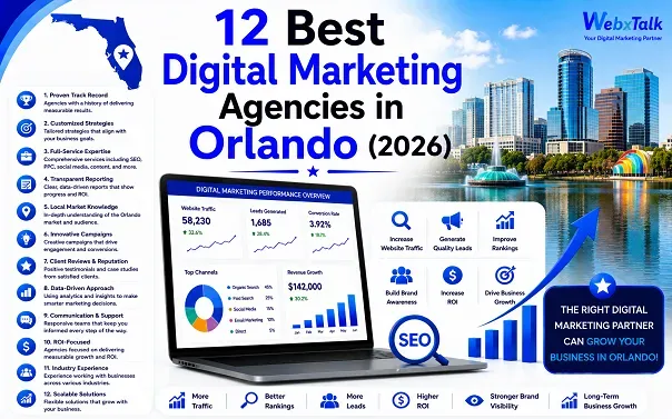 12 Best Digital Marketing Agencies in Orlando (2026)