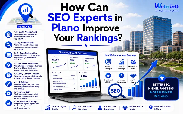 how-can-seo-experts-in-plano-improve-your-rankings