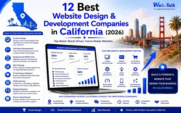 12 Best Website Design & Development Companies in California (2026)
