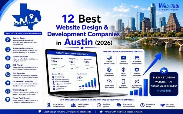 12 Best Website Design & Development Companies in Austin (2026)