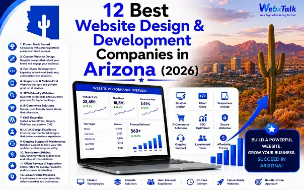 12 Best Web Design & Development Companies in Arizona (2026)