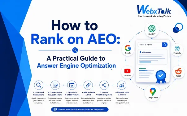 How to Rank on AEO: A Practical Guide