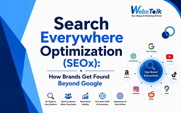 search everywhere optimization