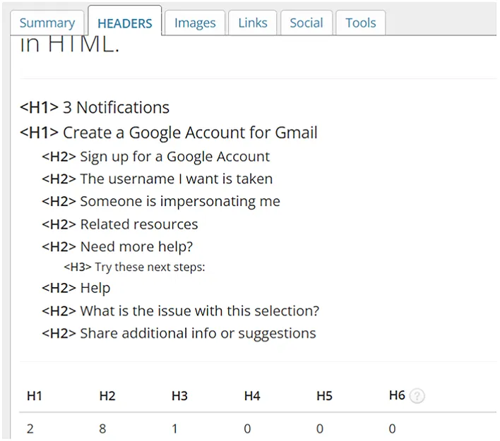 Showing different types of headers including H1, H2, and H3