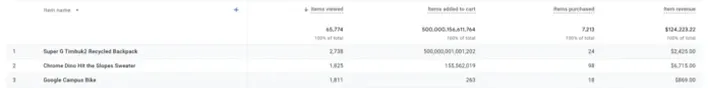 seo-basics-analytics-goals