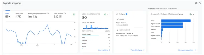 seo-basics-analytics-tools