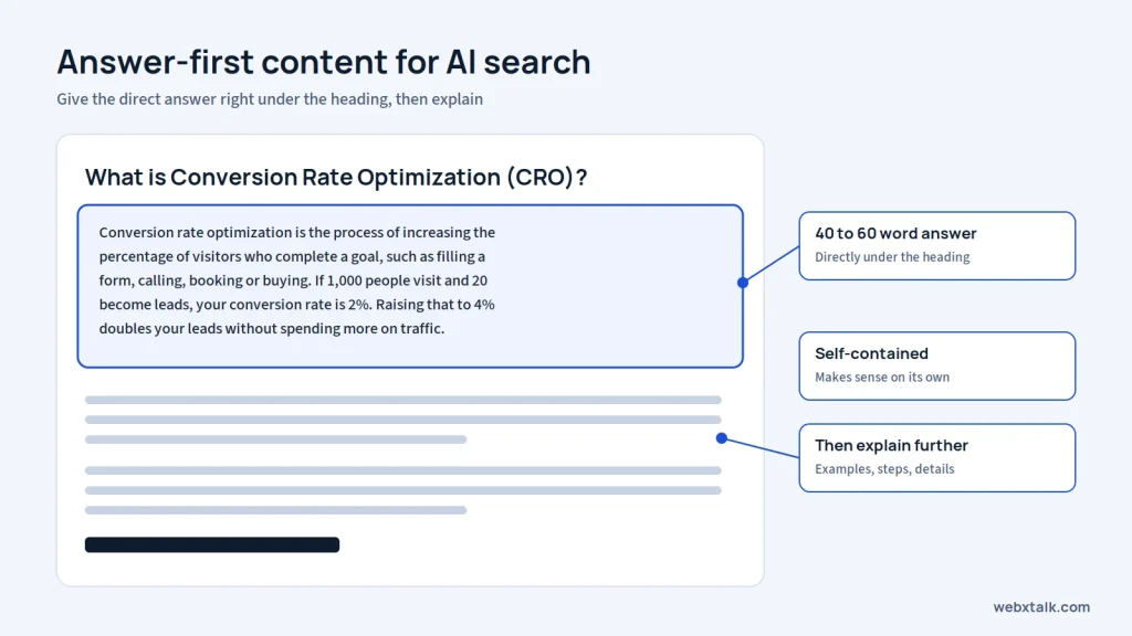 Answer-first content block for AI search