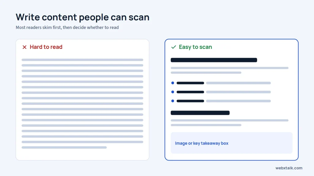 Skimmable blog content layout