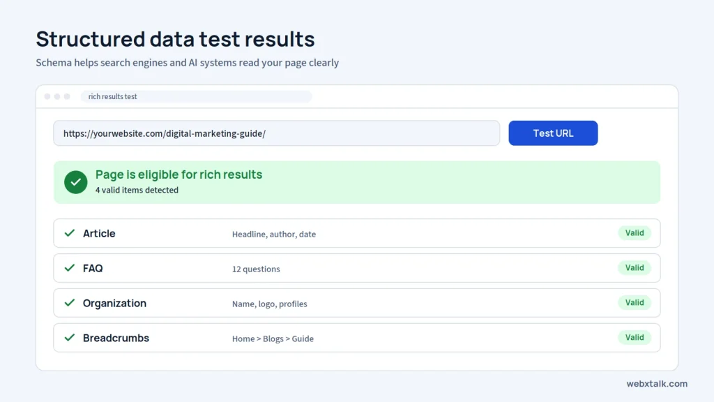 Structured data test results
