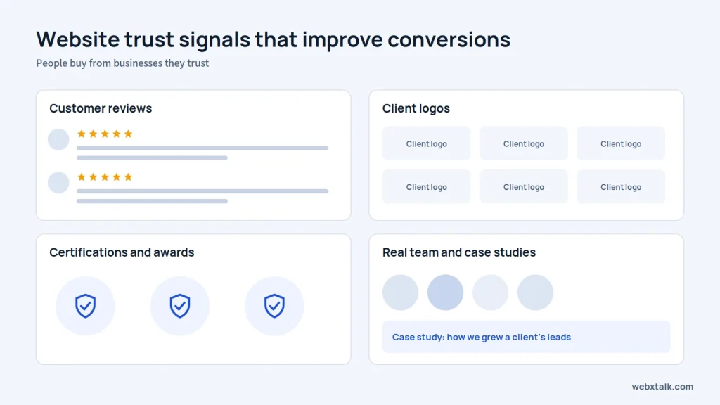Website trust signals that improve conversions